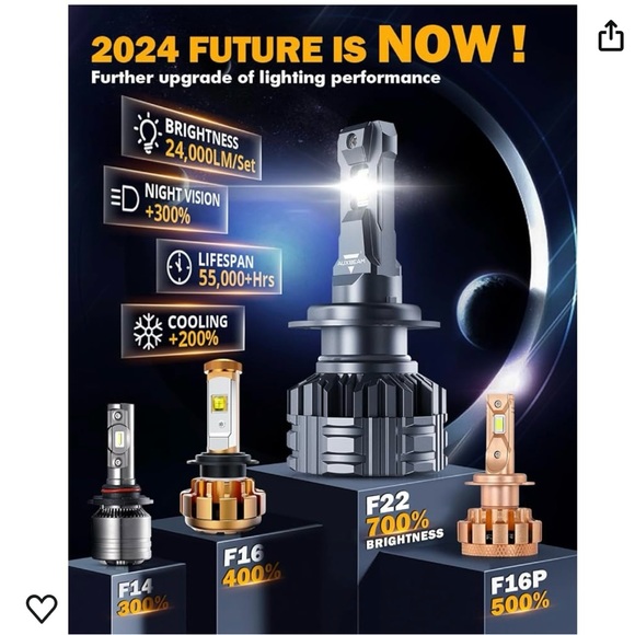 Auxbeam F22 Series 7 Lights, Automobile, Automotive - Picture 3 of 9